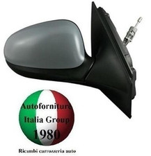 SPECCHIO SPECCHIETTO