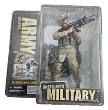 McFarlane's Military