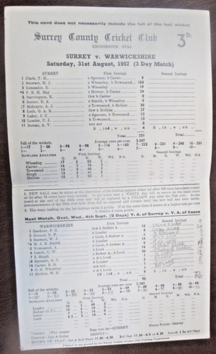 Cricket scorecard agosto - cricket,