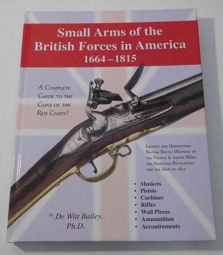 Small arms british forces - arms,