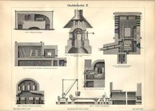 Stampa antica stabilimento - antica,