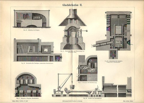 Stampa antica stabilimento - stampa,