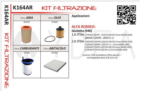 Kit tagliando ydea - , romeo
