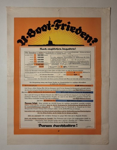 Manifesto originale ww1 prima
