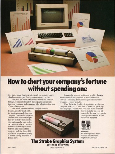 Strobe inc 1982 pubblicità - strobe,