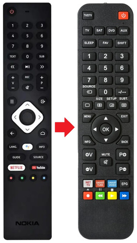 Telecomando adatto per nokia - telecomando,