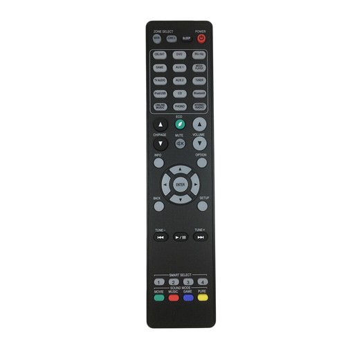 Telecomando nuovo ricambio - di,