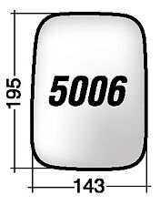 Vetro SPECCHIO RETROVISORE