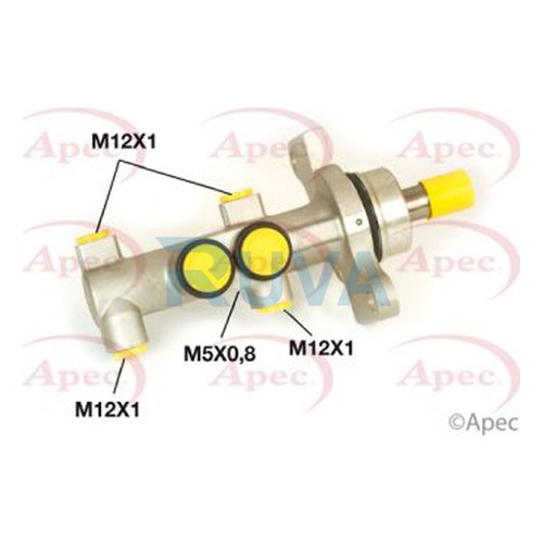 Adatto per citroen - per, c3