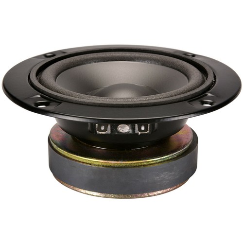 Midrange aftermarket per