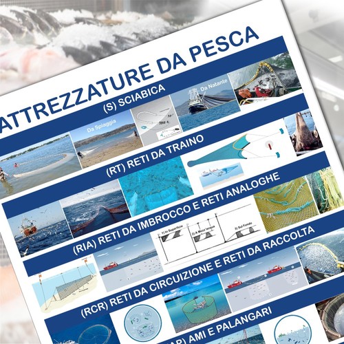 Poster pescherie attrezzature - pescherie, "attrezzature