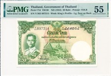 Governo della Thailandia