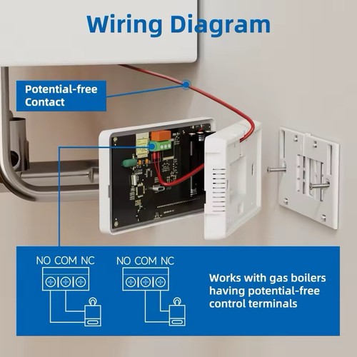 Termostato smart wifi tuya - termostato,