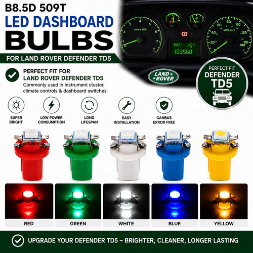 Lampadine led cruscotto per