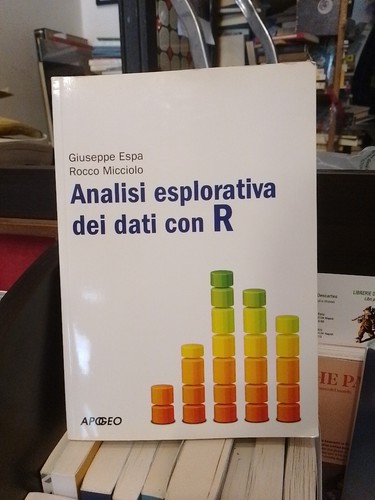 Espa micciolo analisi - micciolo,