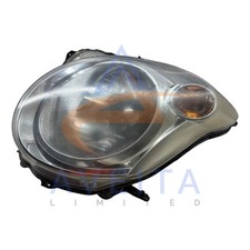 Faro proiettore anteriore