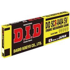 CATENA DI DISTRIBUZIONE DID