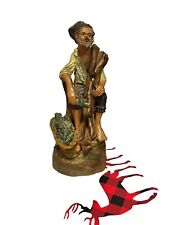 Scultura Di Terracotta Fatta A Mano E Anche Firmata 