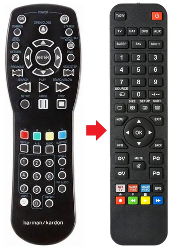 Telecomando adatto per - , harman