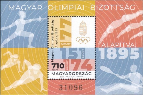 Ungheria 2020