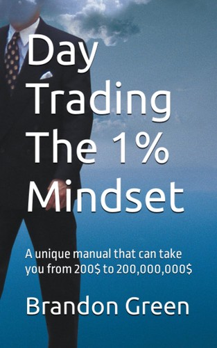 Day trading the mindset - the,