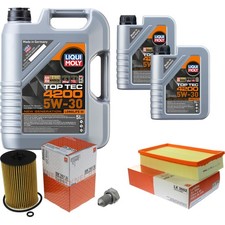 MAHLE Controllo Set 7 L LIQUI