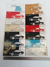 tabella colori caratteristiche