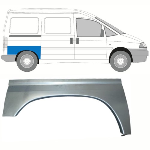 Adatta fiat scudo - si, adatta: