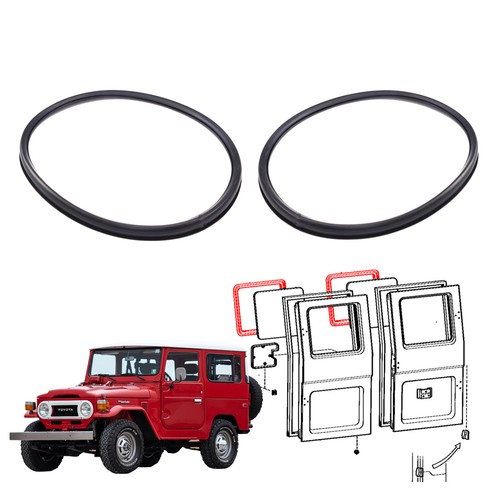 Fit toyota land - fit,