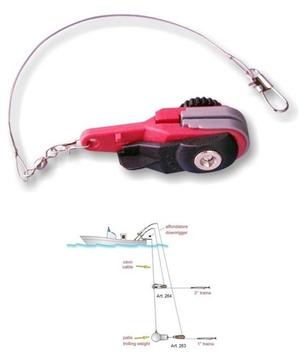Pinza sgancio rapido stonfo - a,