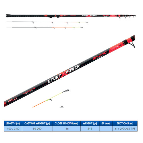 Colmic stunt power - , canna