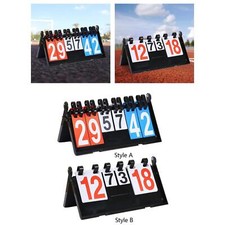 Score Card  Tabellone