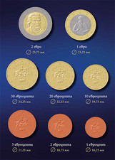 Bulgaria 2026 anno UNC set