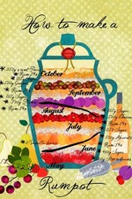 Poster Manifesto Locandina Stampa Pubblicitaria Arredamento Casa Cucina 50x70 Cm