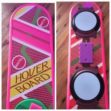 Kit Aggiornamento per Ritorno