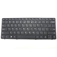 Lenovo's nuova tastiera