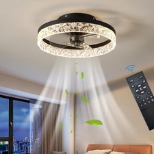 Ventilatori da Soffitto