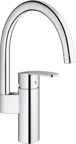 Grohe miscelatore cucina - grohe,