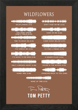Poster arte da parete con