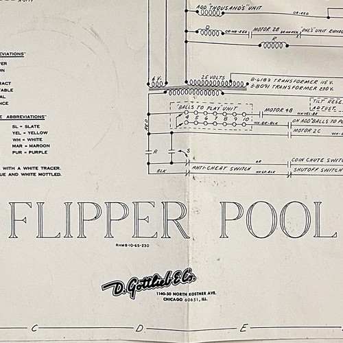 Gottlieb flipper piscina - gottlieb,