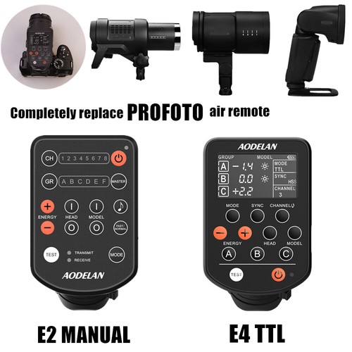 Aodelan trigger flash - aodelan,