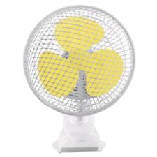 Ventilatore Oscillante clip muro tavolo diametro 18cm silenzioso due velocità