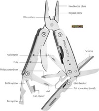 Pinza multiuso Roxon M2