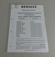 Directory Solex / Weber / Zenith Carburatore per Renault 4/5/9 Di 1991