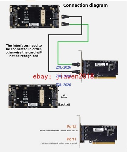 Adattatore esterno nvidia - adattatore,