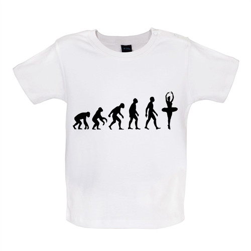 Evoluzione dell uomo - evoluzione, dell'uomo