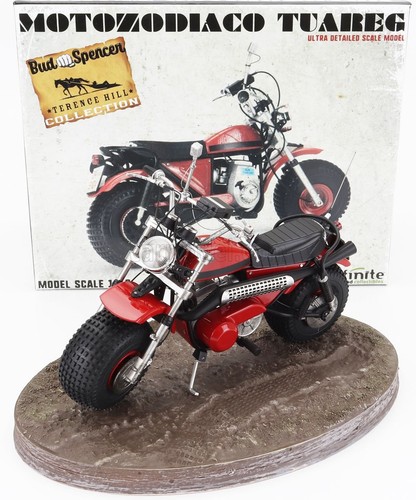 Clc models motozodiaco - clc-models,
