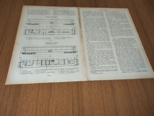 1955 treno schermografico - treno,