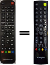 Telecomando gia' programmato