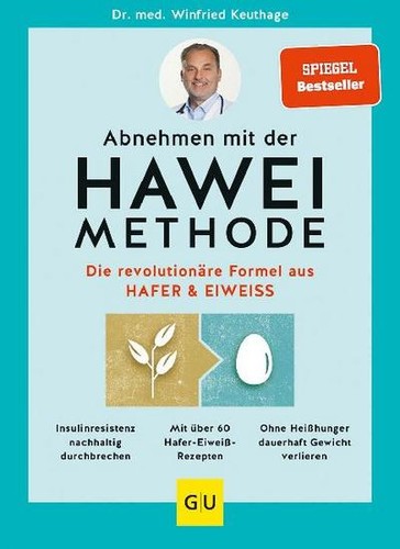 Abnehmen mit der